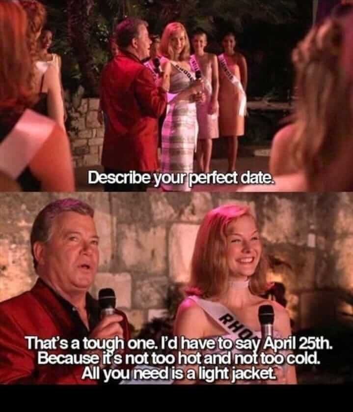 The Perfect Date